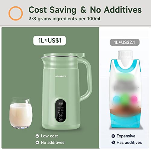 20 oz Automatic Nut Milk Maker R2130