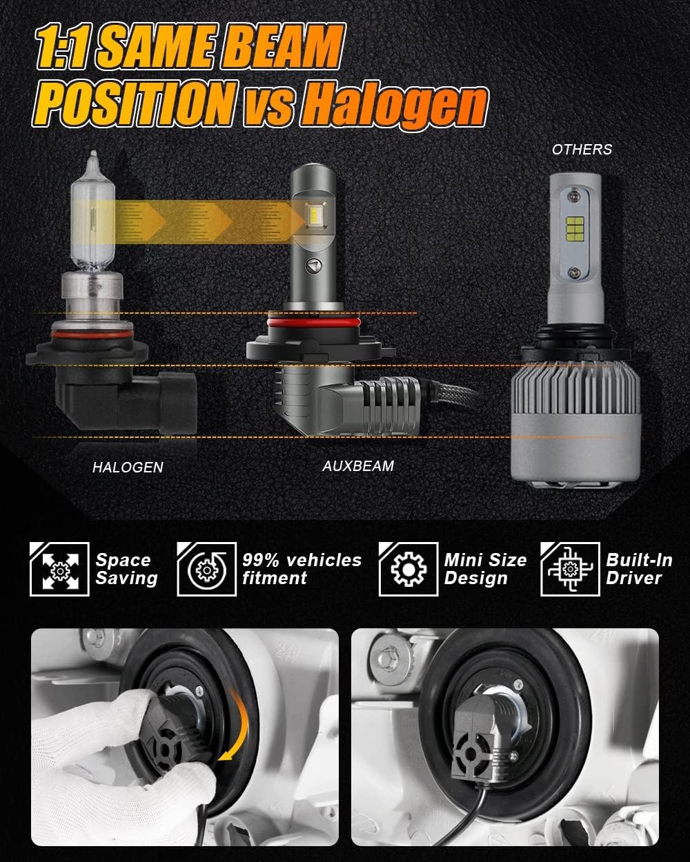 9012 HIR2 LED Bulb Conversion Kit 6000K White Pack of 2 D356398