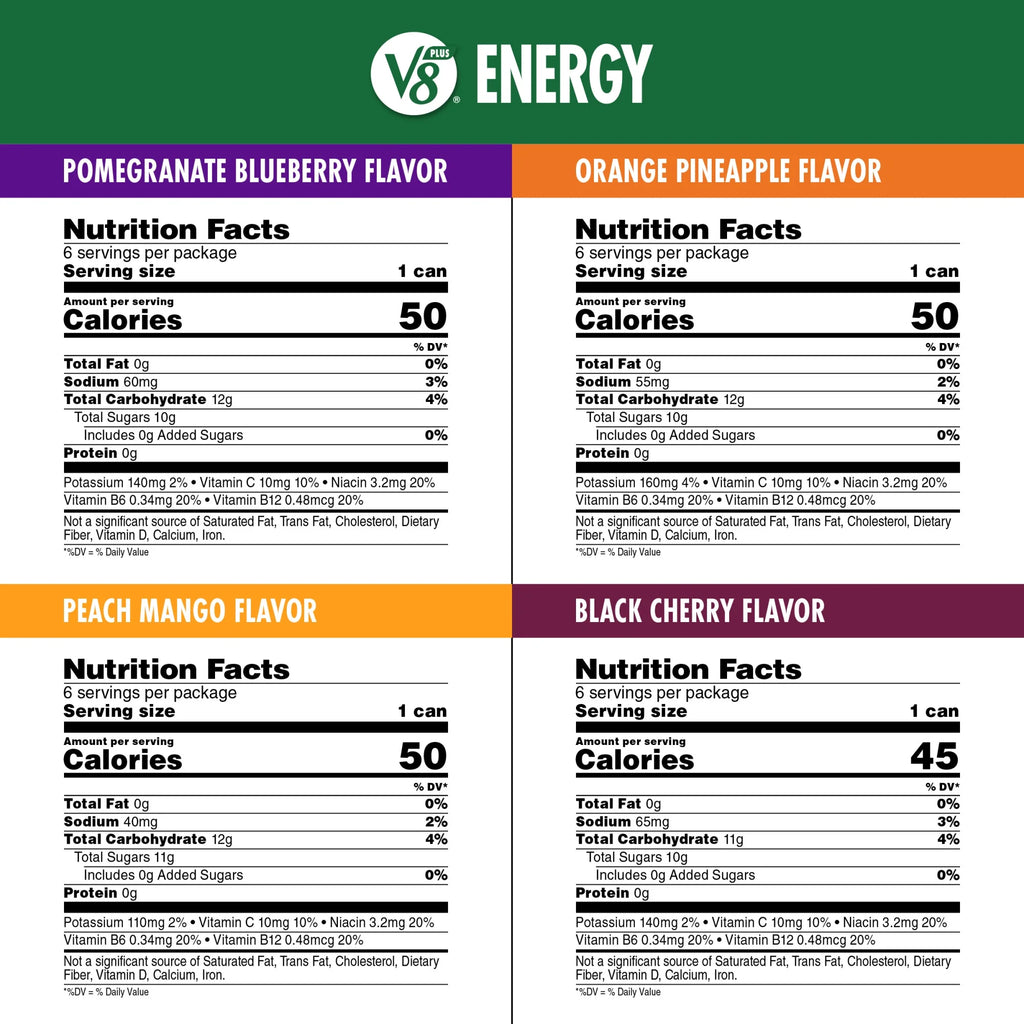 Pomegranate Blueberry Orange Pineapple Peach Mango Black Cherry Energy Drink Variety Pack 8 fl oz Can Pack of 24 G609677