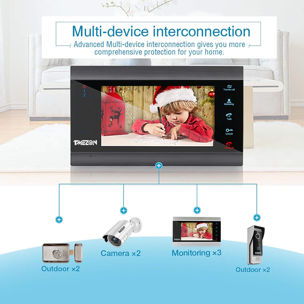 Wireless WIFI Video Door Phone IP Doorbell Intercom System with Camera 4 Wire 7 Inch Entry with 1x1080P Wired Camera Night Vision T99056