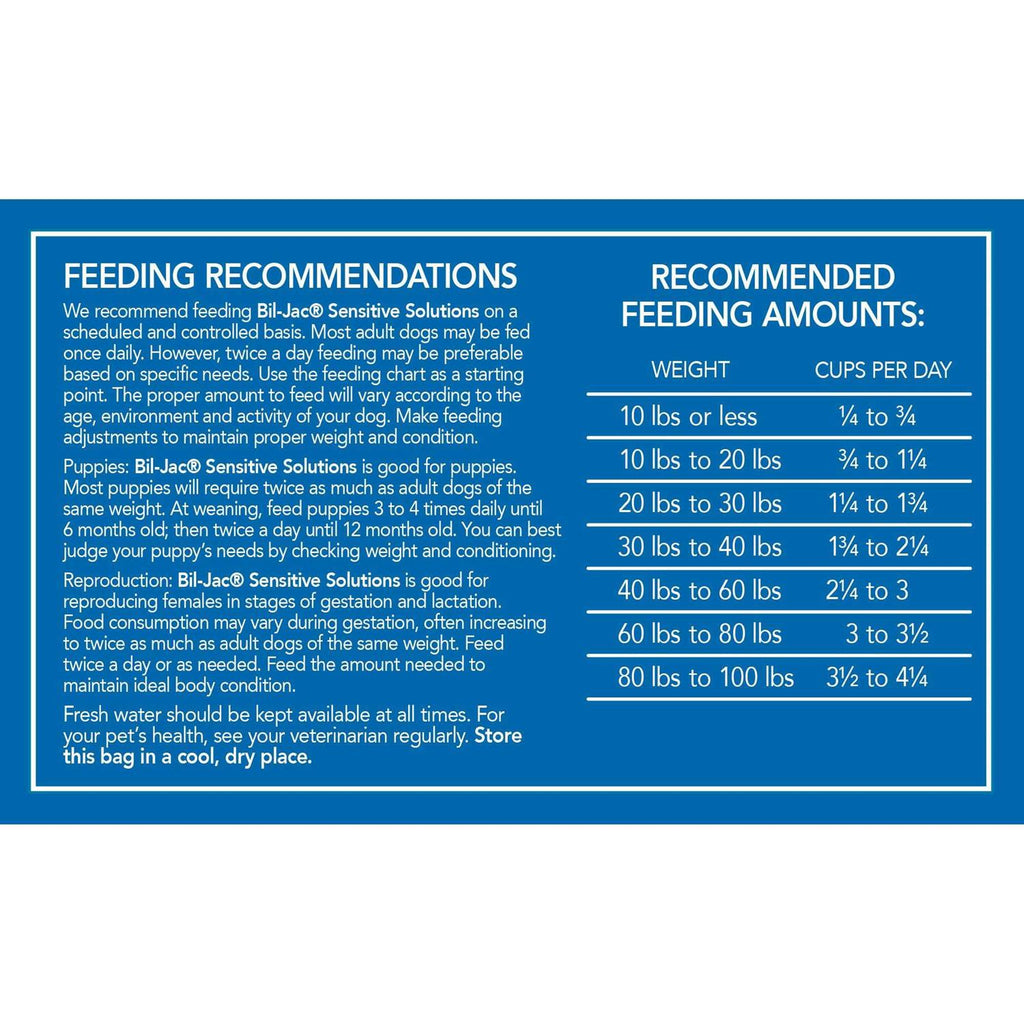 Sensitive Solutions Dog Food R99433