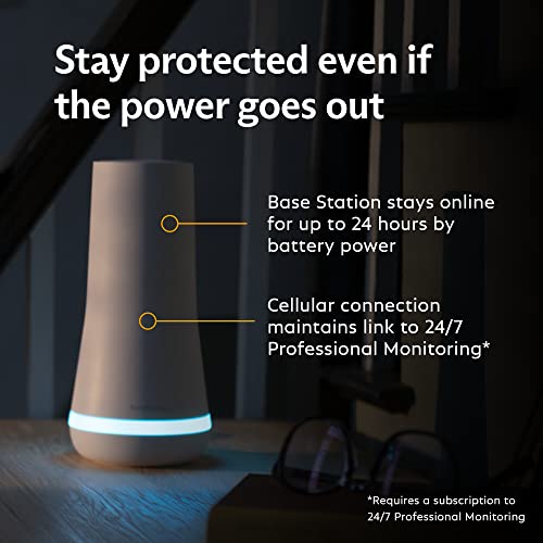 5 Piece Wireless Home Security System G3358