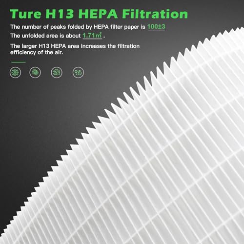 Replacement Filter for Smart Air Purifier Y68385