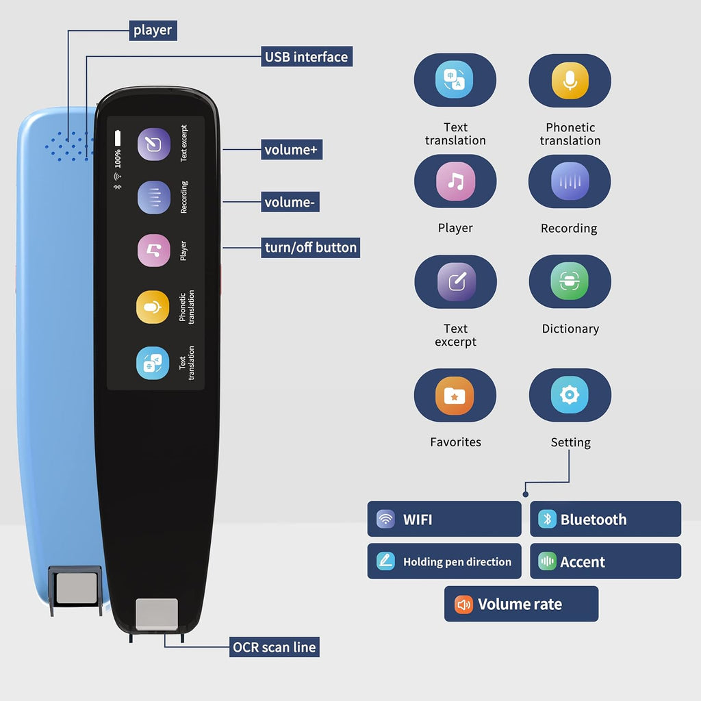 Scanner Pen Language Translator Device OCR Digital Reading Pen S78951