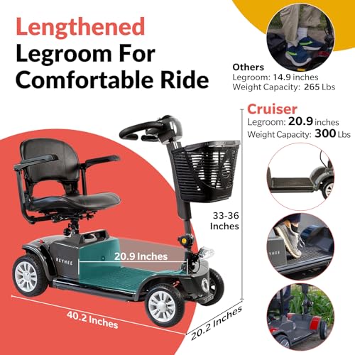 180W Electric Mobility Scooter with Height-Adjustable Seat M808919