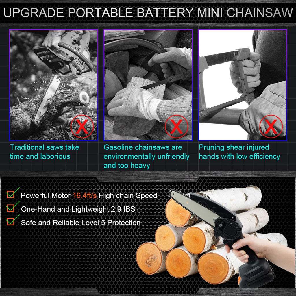 6 inch Cordless Mini Chainsaw with 2 Batteries S609177