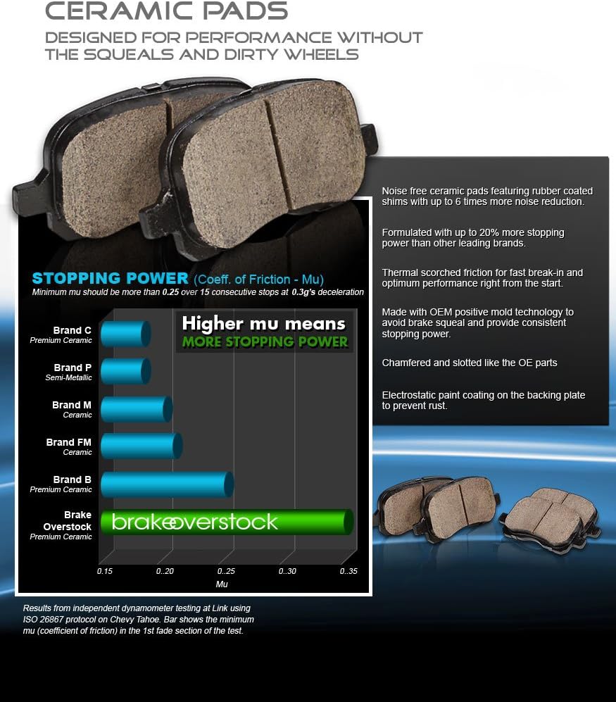 8 Ceramic Brake Pads with Hardware P296