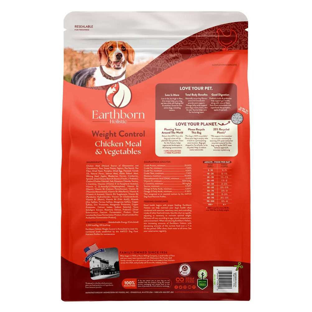 Grain Free Weight Control Dry Dog Food S483300