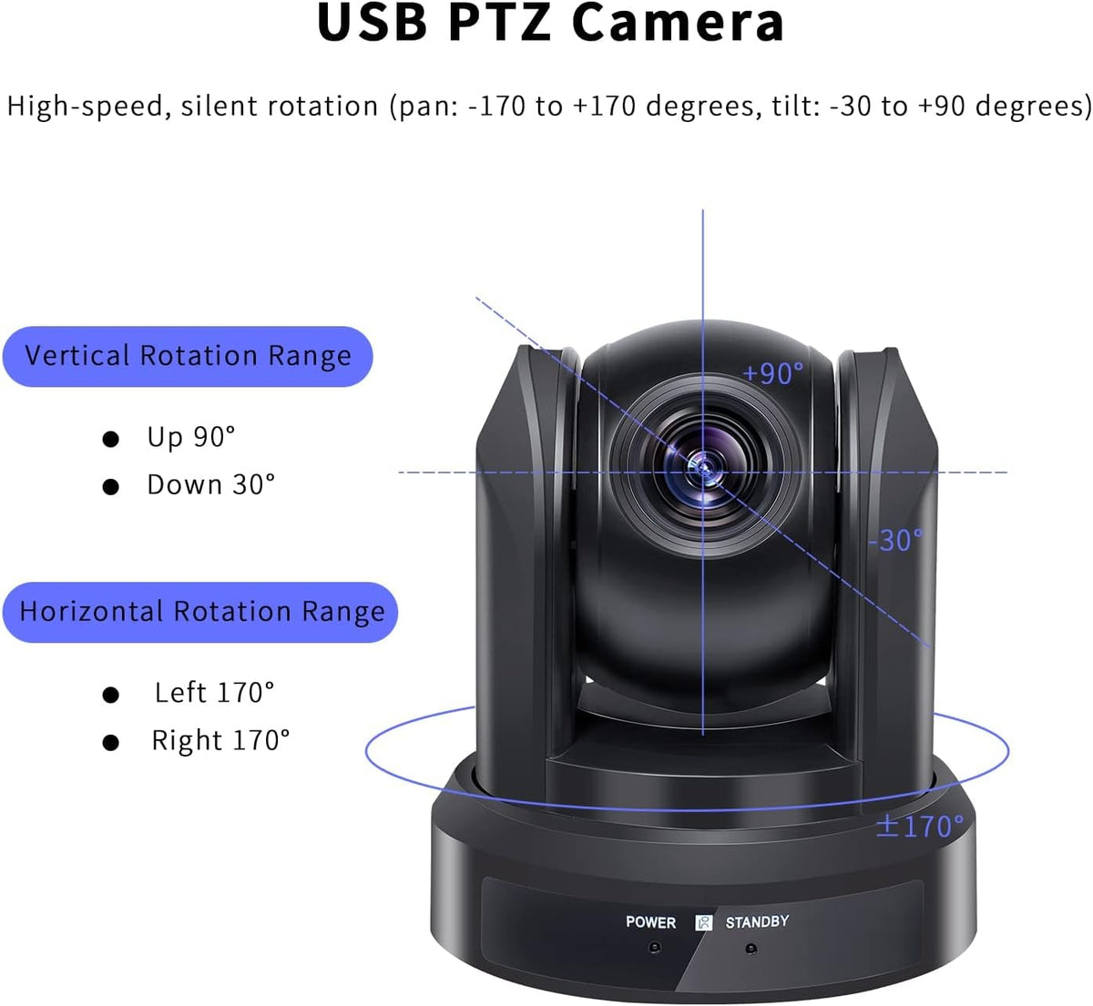 1080P Wide Angle USB PTZ Camera T619716