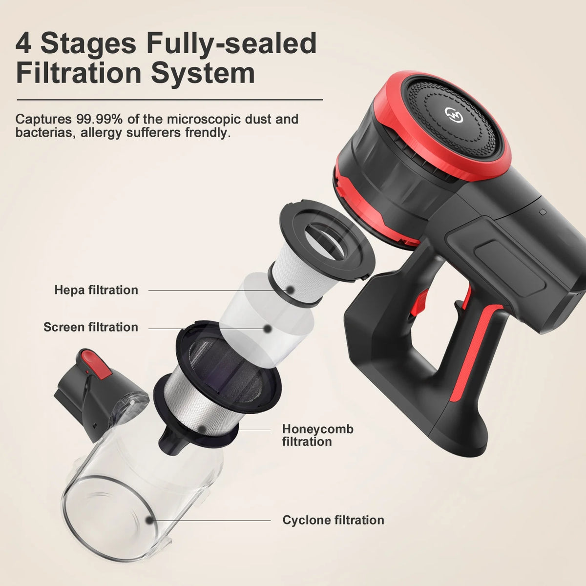 Cordless Stick Vacuum Cleaner H207357