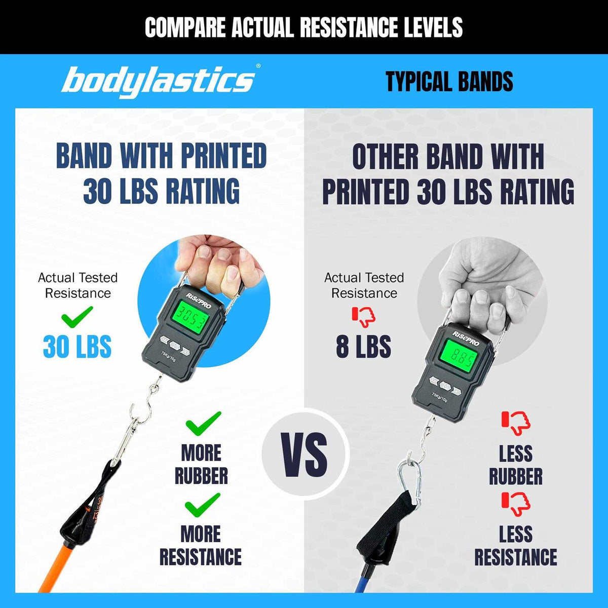 Resistance Band Set with Handles Ankle Straps Q39037