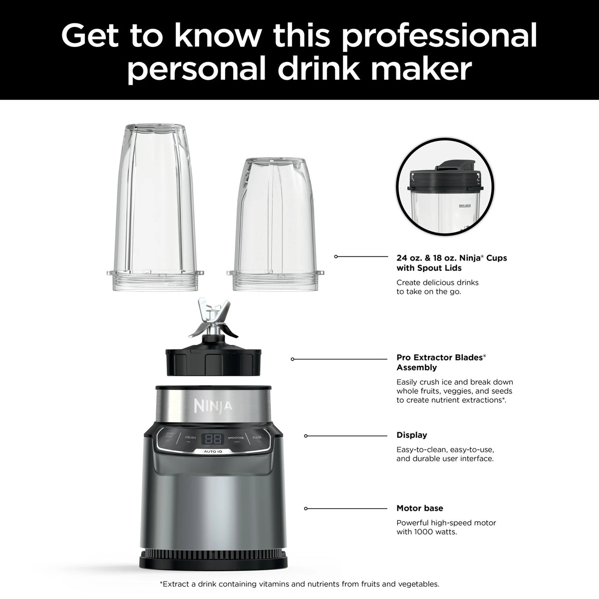 1000 Watts Personal Blender N712412