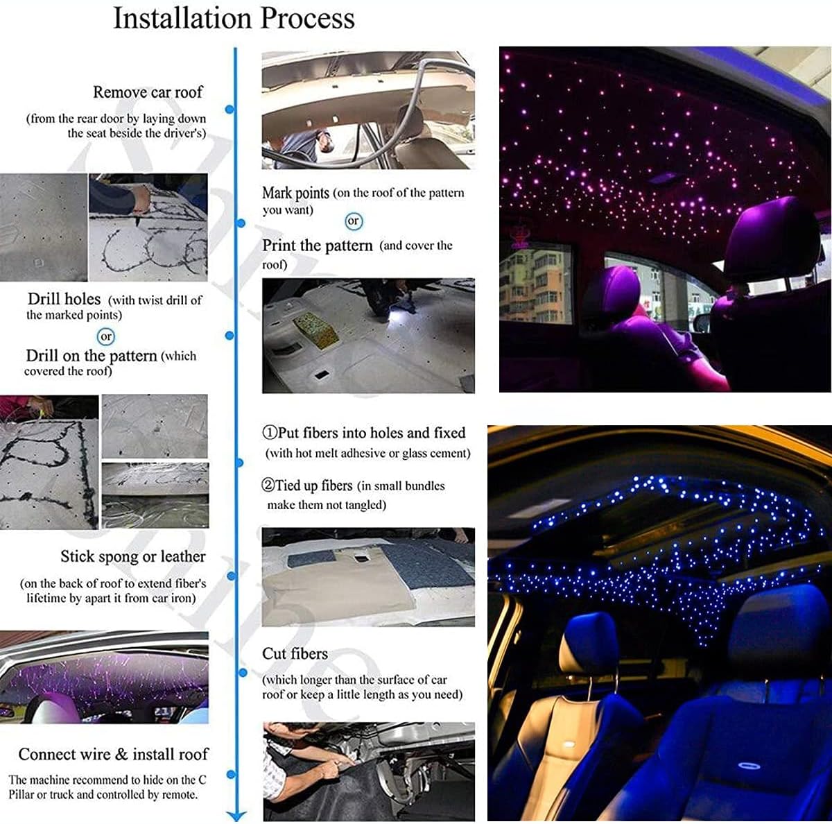 Bluetooth 6W RGBW LED Fiber Optic Star Ceiling Light Kit M815568