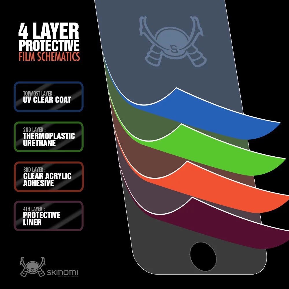 Clear Full Body Protector for Kindle Paperwhite S8992