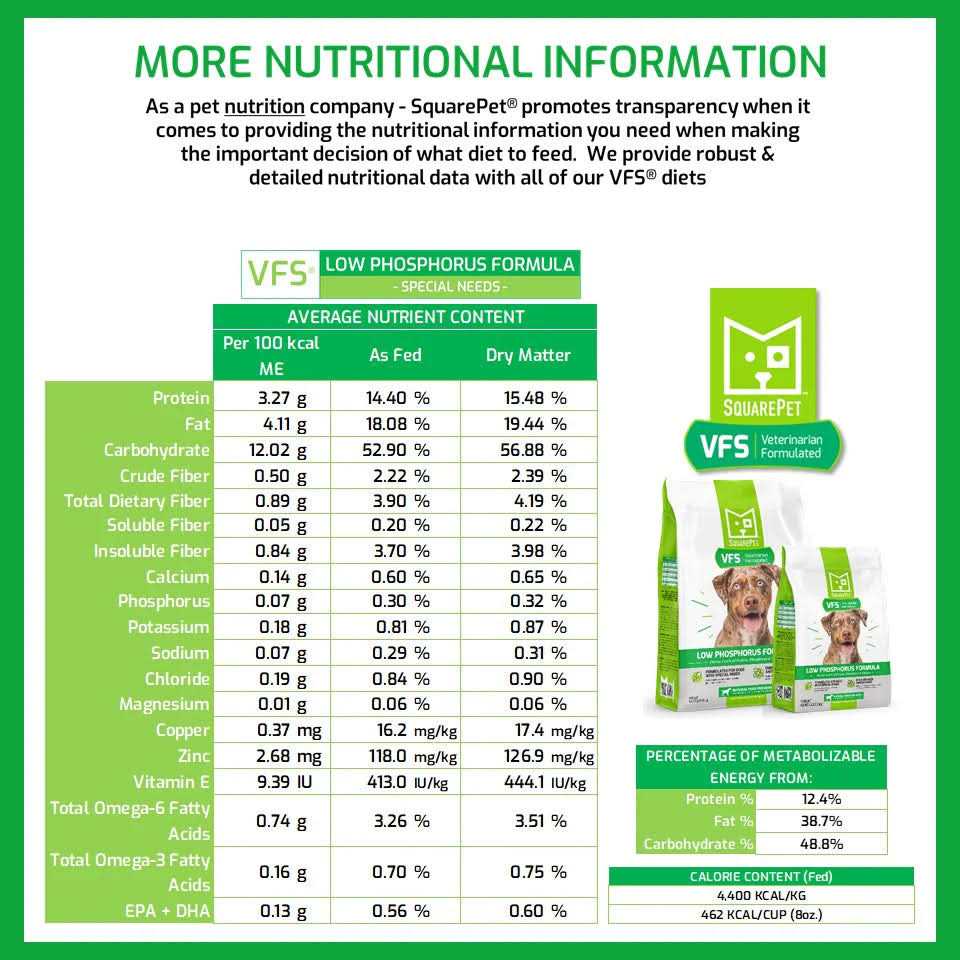 Low Phosphorus Formula Dry Dog Food Y357