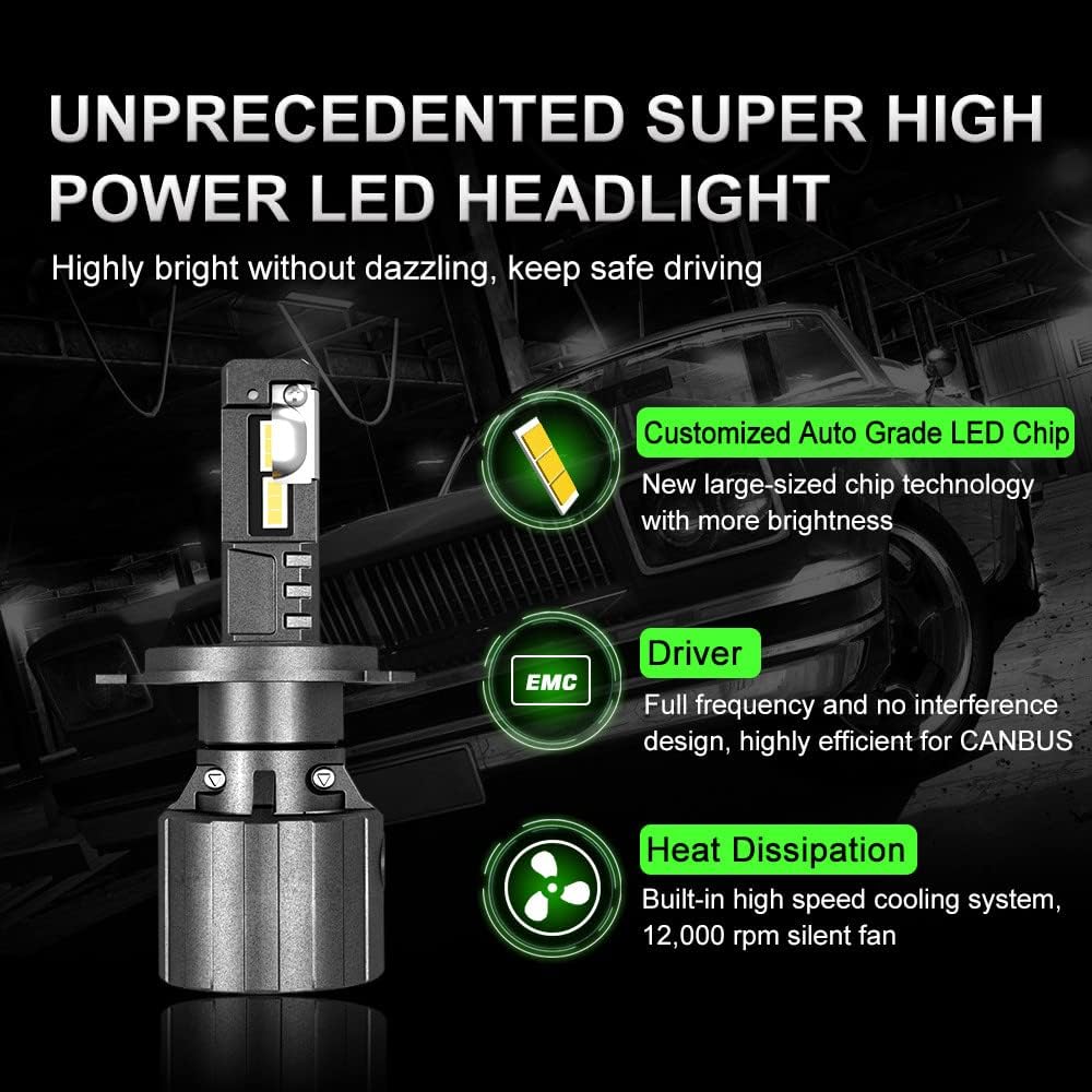 H13 LED Headlight Conversion Kit 6500K F81905