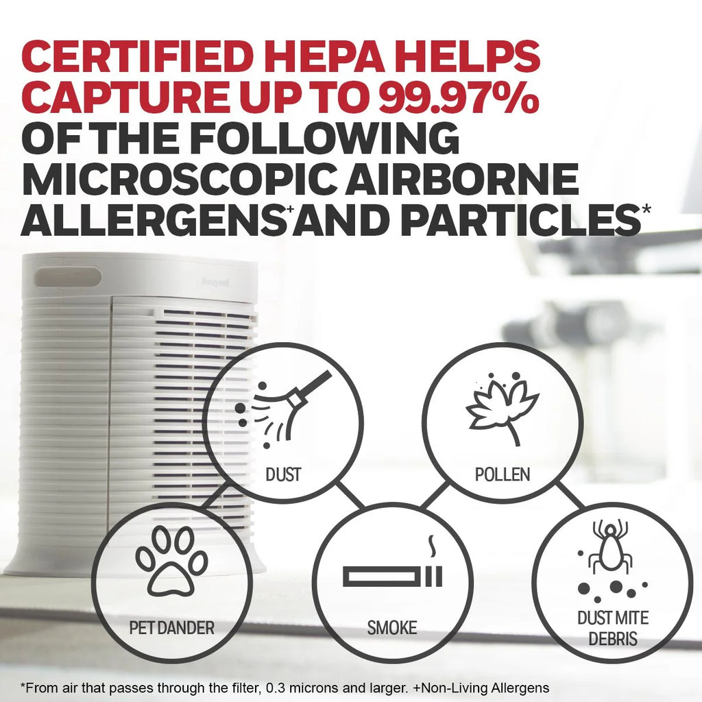 Air Purifier HEPA Filter 310 sq ft K106377