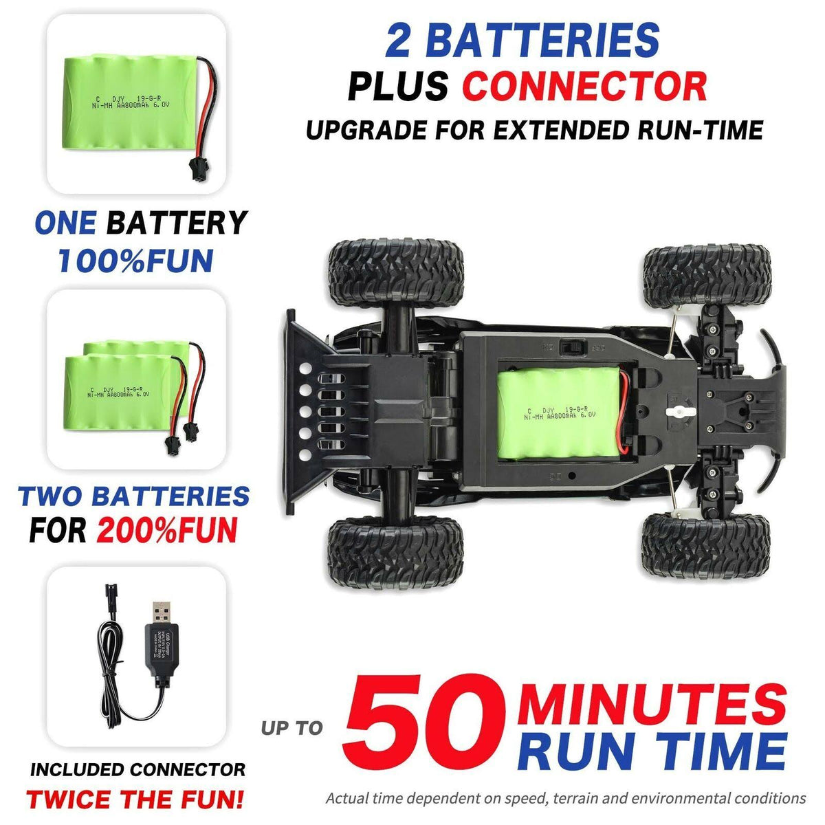 1:14 Aluminium Alloy Off Road Remote Control Car O287635