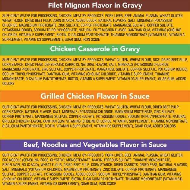 Wet Dog Food Variety Pack G8288