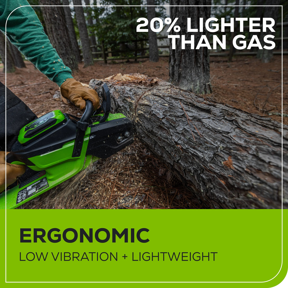 60V Brushless Chainsaw with 2.5 Ah Battery & Charger P2645