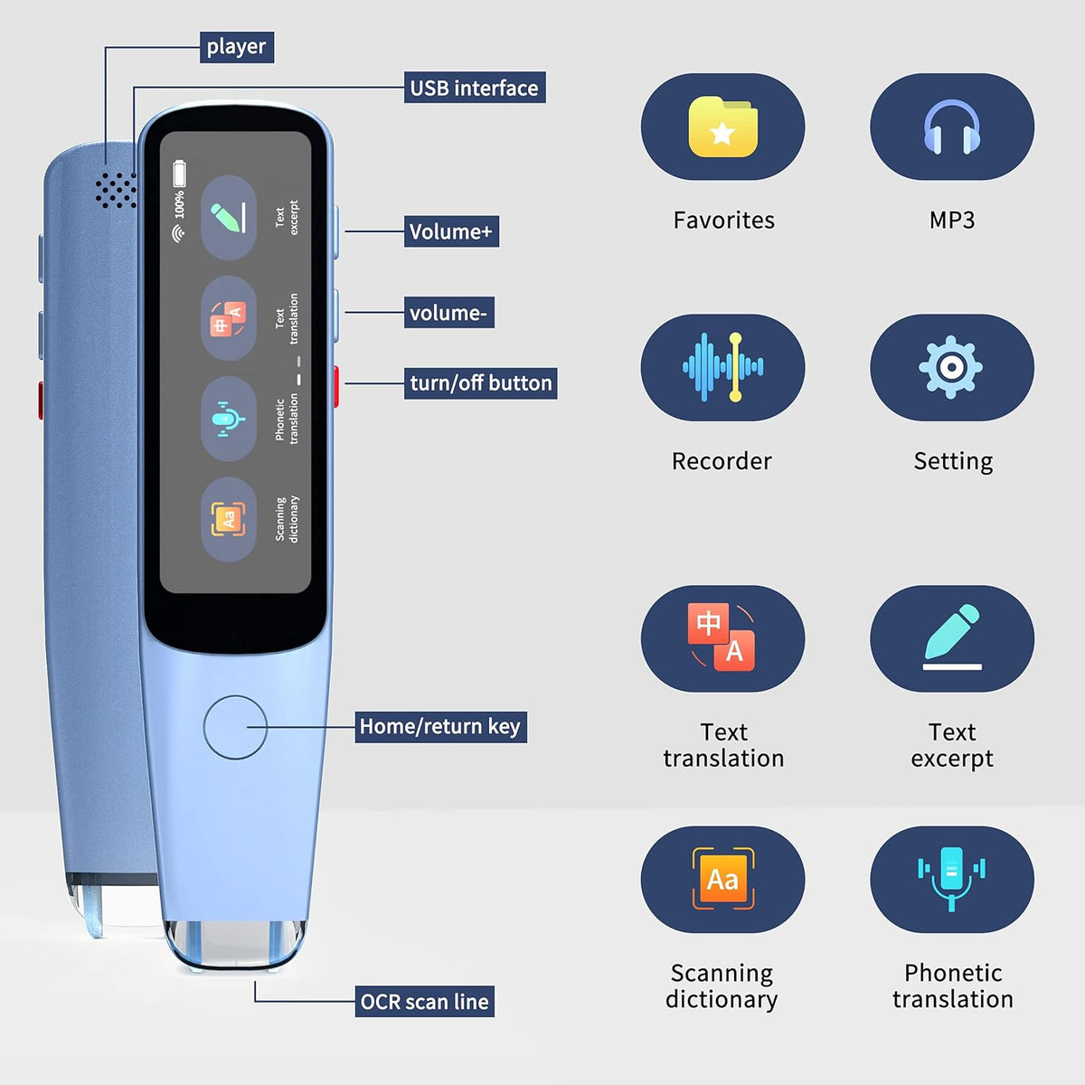 Scanner Pen Language Translator Device OCR Digital Reading Pen S78951