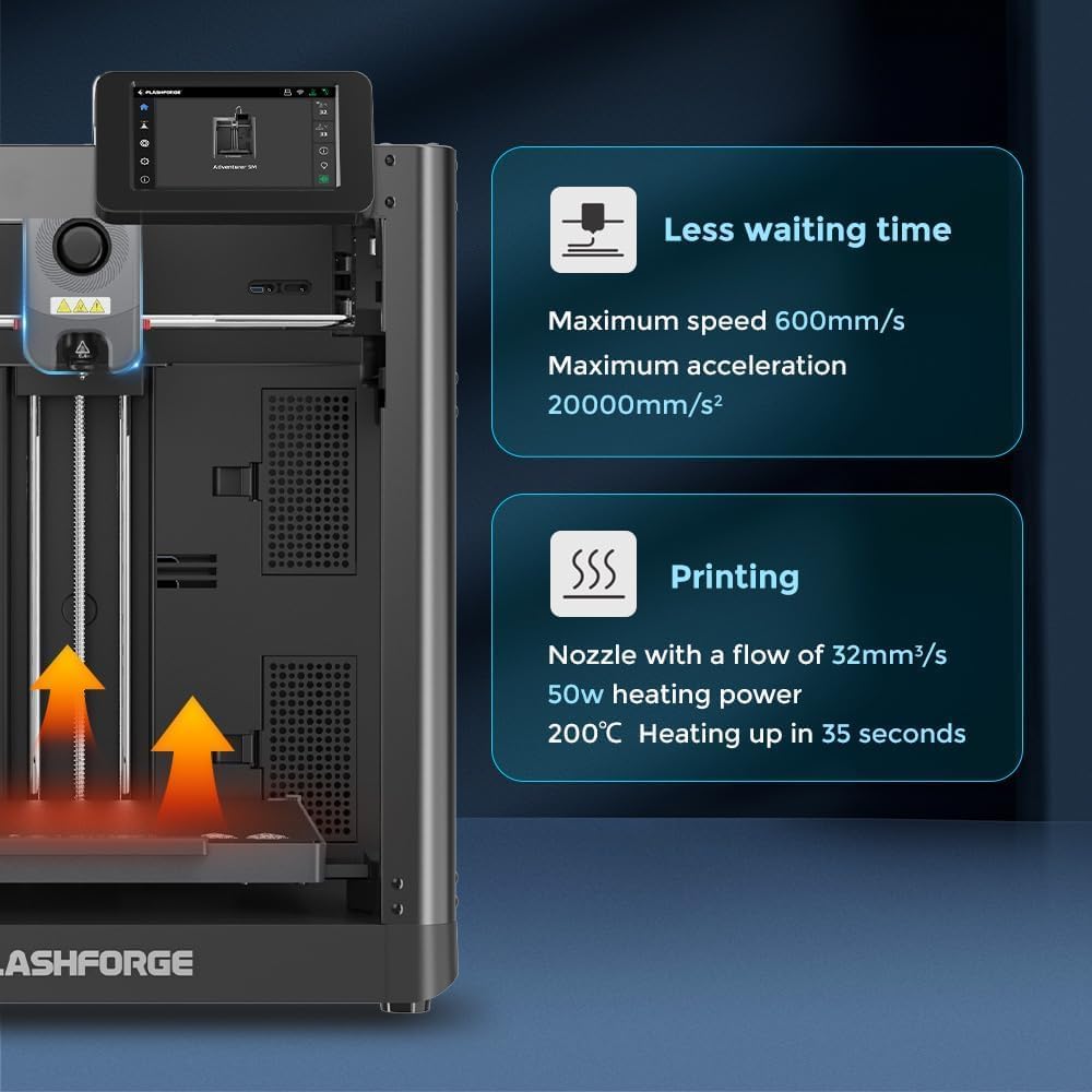 3D Printer and 3D Printer Enclosure Kit M3213
