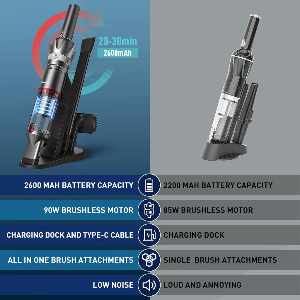 Cordless Portable Handheld Vacuum Cleaner D578444