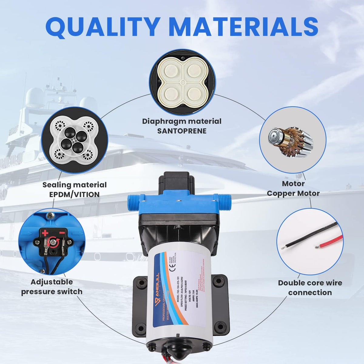 12V Self Priming Diaphragm Pump with Pressure Switch Z5484