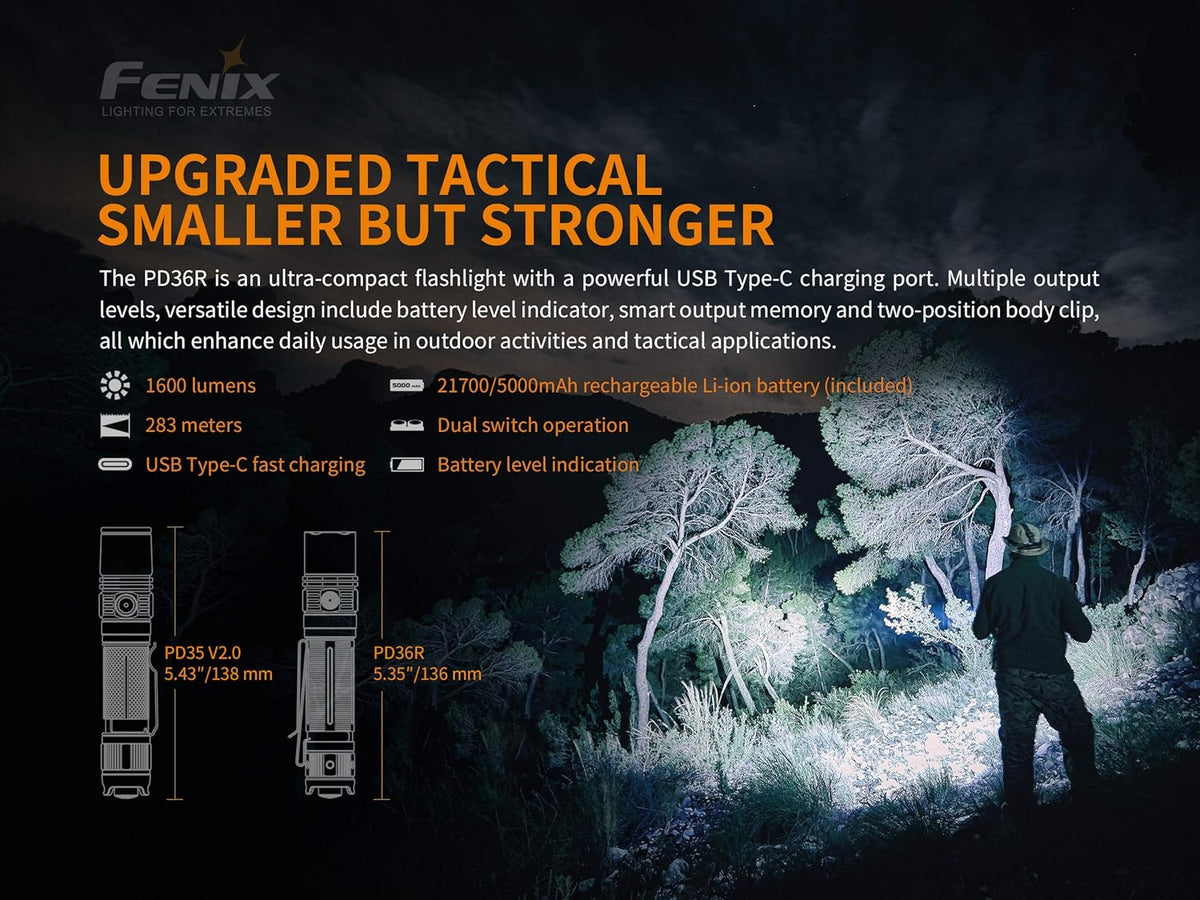 1600 Lumen Rechargeable Flashlight with Pocket Flashlight and Battery Case P204107