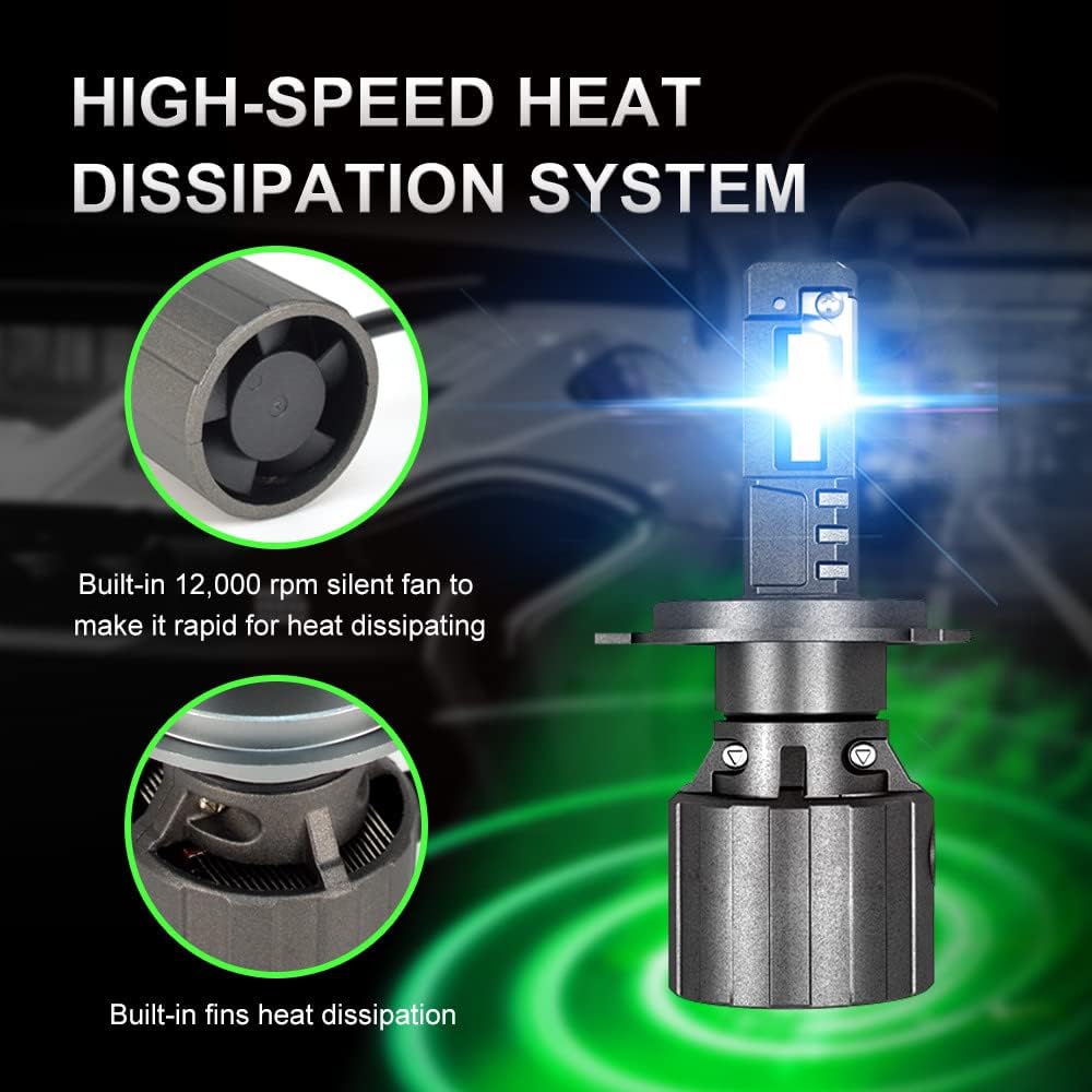 H13 LED Headlight Conversion Kit 6500K F81905
