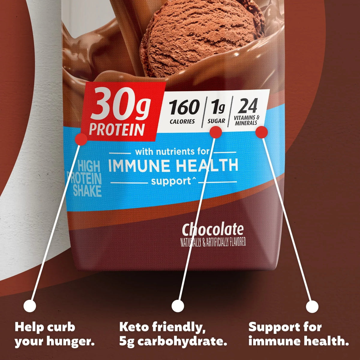 Chocolate Protein Shake 30g 11 fl oz 12 Ct B23682