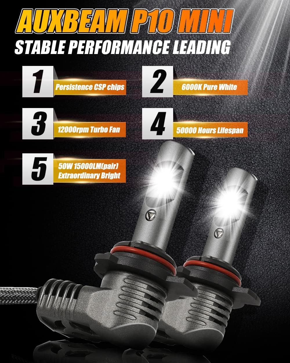 9012 HIR2 LED Bulb Conversion Kit 6000K White Pack of 2 D356398