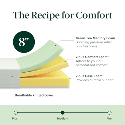 5 Inch Green Tea Memory Foam Mattress, Twin, Medium Firm Q248551