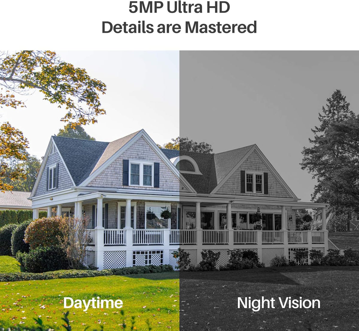 5MP PoE Security Camera System with 4 Cameras and 1TB HDD N8607