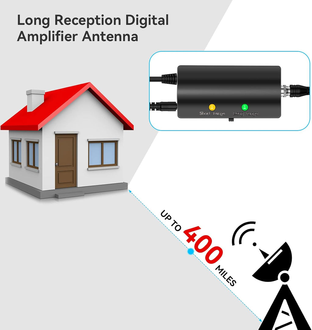 HD TV Antenna with Amplifier Signal Booster, 33ft Coaxial Cable S6514
