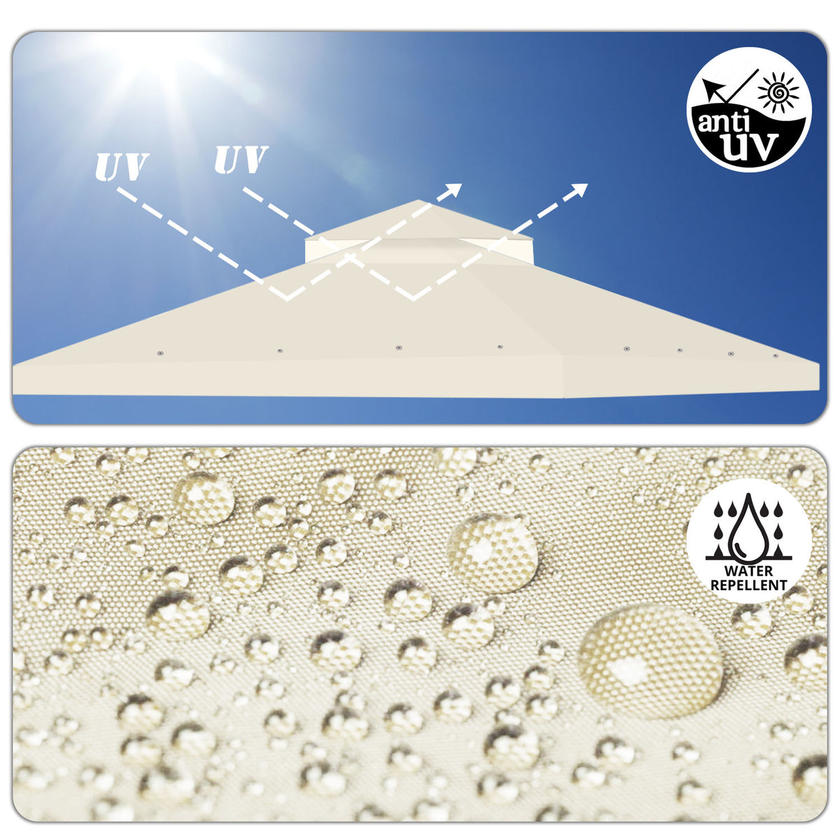 10 x 10 Feet Gazebo Canopy Top Replacement Cover with Plain Edge Polyester Z259762