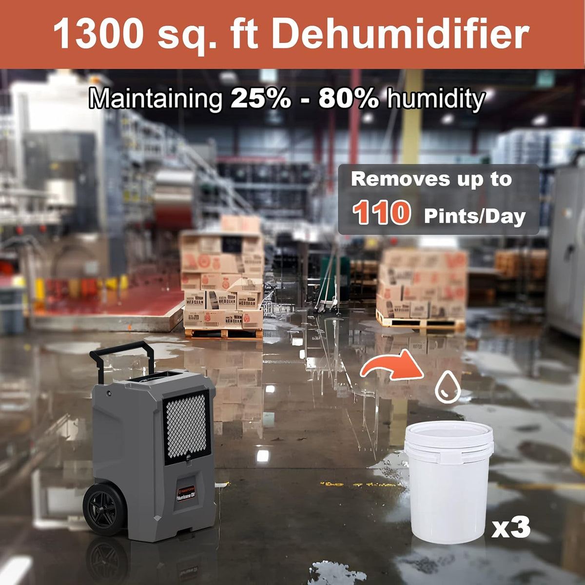Commercial Dehumidifier with Pump and Drain Hose, 110 Pints R2699
