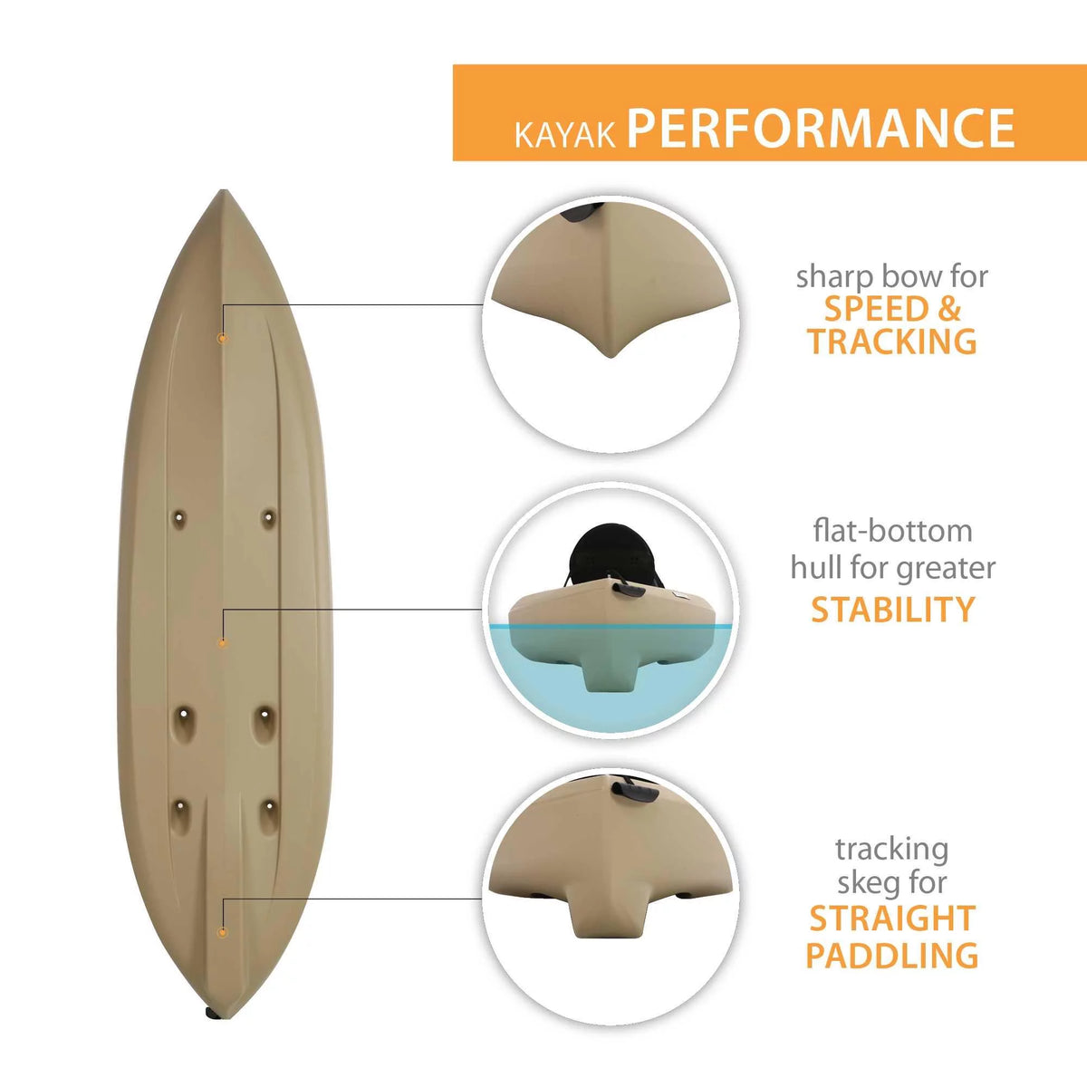 2 Pack Tan Fishing Kayak with Paddles F930860
