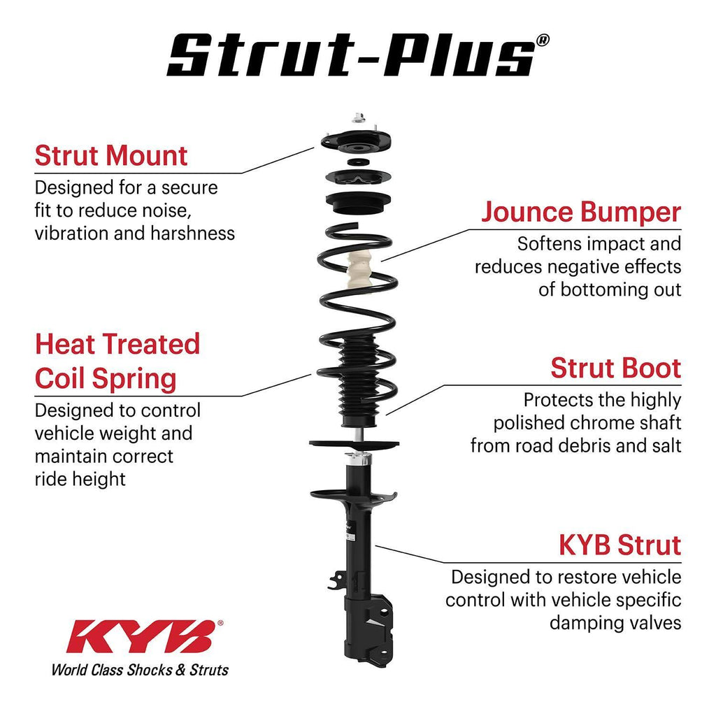 Strut and Coil Spring Assembly W13724