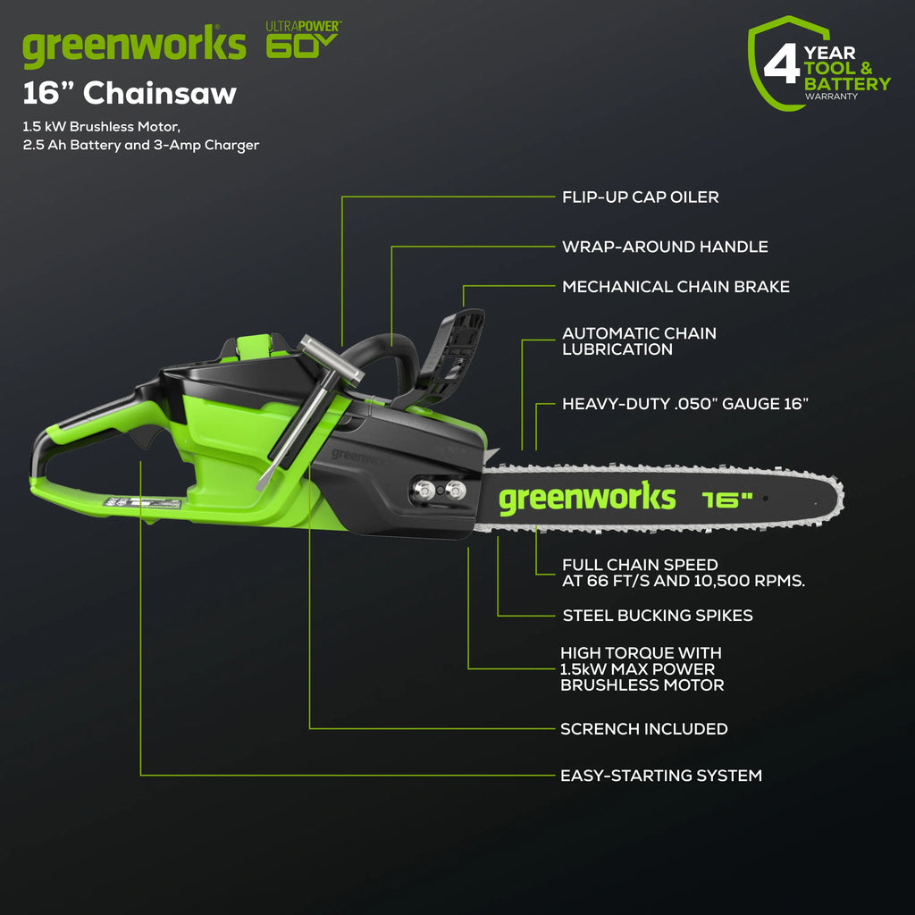 60V Brushless Chainsaw with 2.5 Ah Battery & Charger P2645