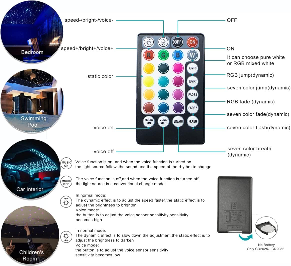 Bluetooth 6W RGBW LED Fiber Optic Star Ceiling Light Kit M815568