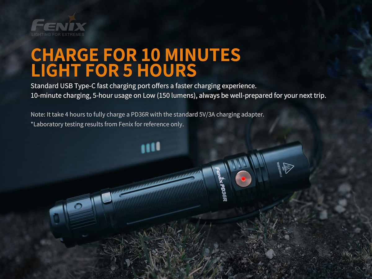 1600 Lumen Rechargeable Flashlight with Pocket Flashlight and Battery Case P204107