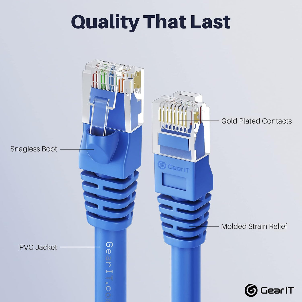 Cat 6 Ethernet Cable 20 ft 10-Pack Blue E234