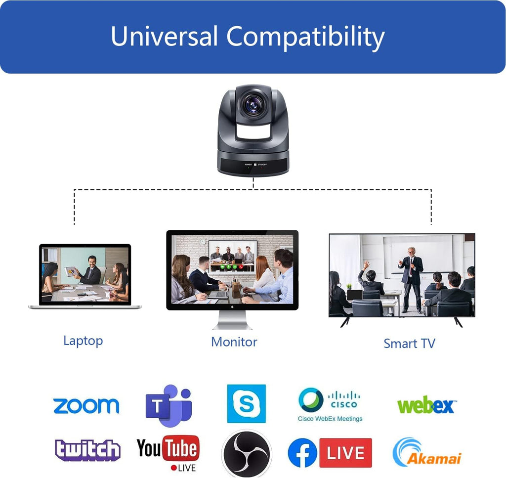 10X Optical Zoom HD 1080P PTZ Camera Webcam F7163
