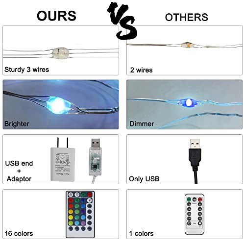 300 LED RGB 16 Colors Changing Window Curtain String Lights V8889