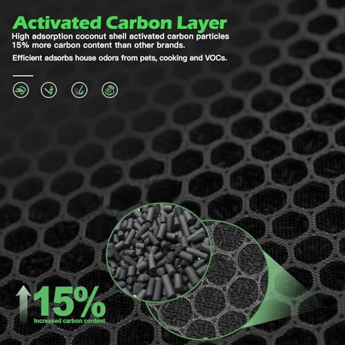 Replacement Filter for Smart Air Purifier Y68385