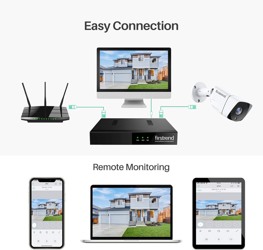 5MP PoE Security Camera System with 4 Cameras and 1TB HDD N8607