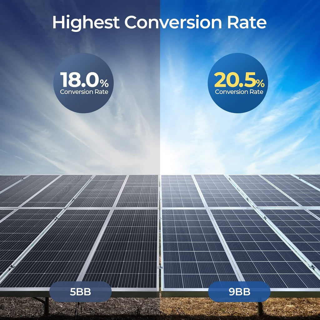 180 Watts Mono Solar Panel Z46812
