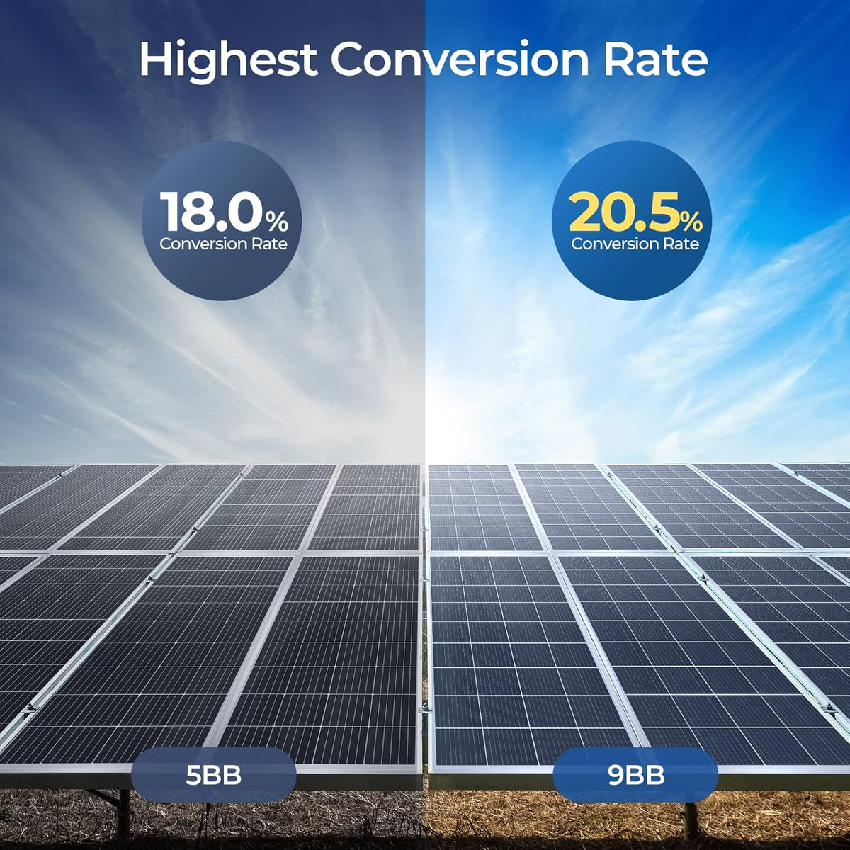 180 Watts Mono Solar Panel Z46812
