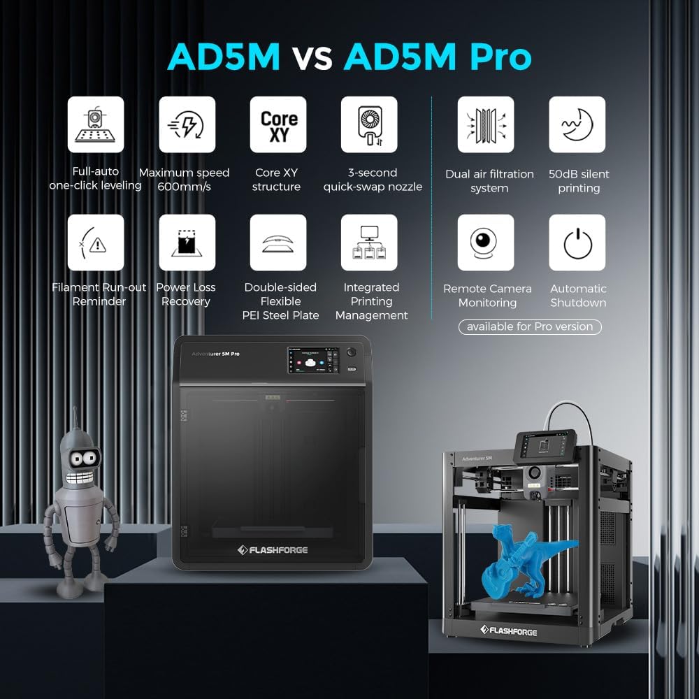 3D Printer and 3D Printer Enclosure Kit M3213